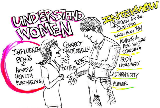 Vrouwen Versieren Tips Vrouwen Versieren Tips